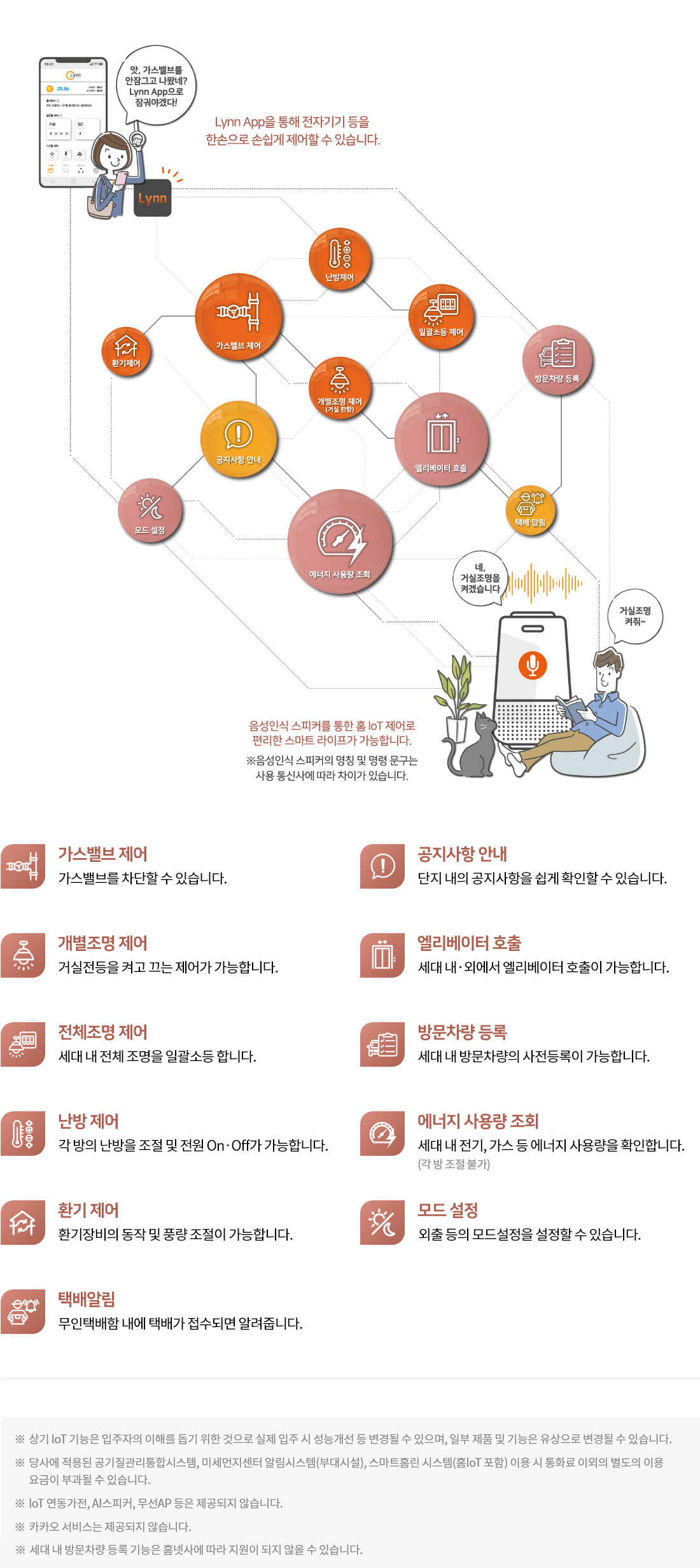 성남-우미린-린IOT.jpg